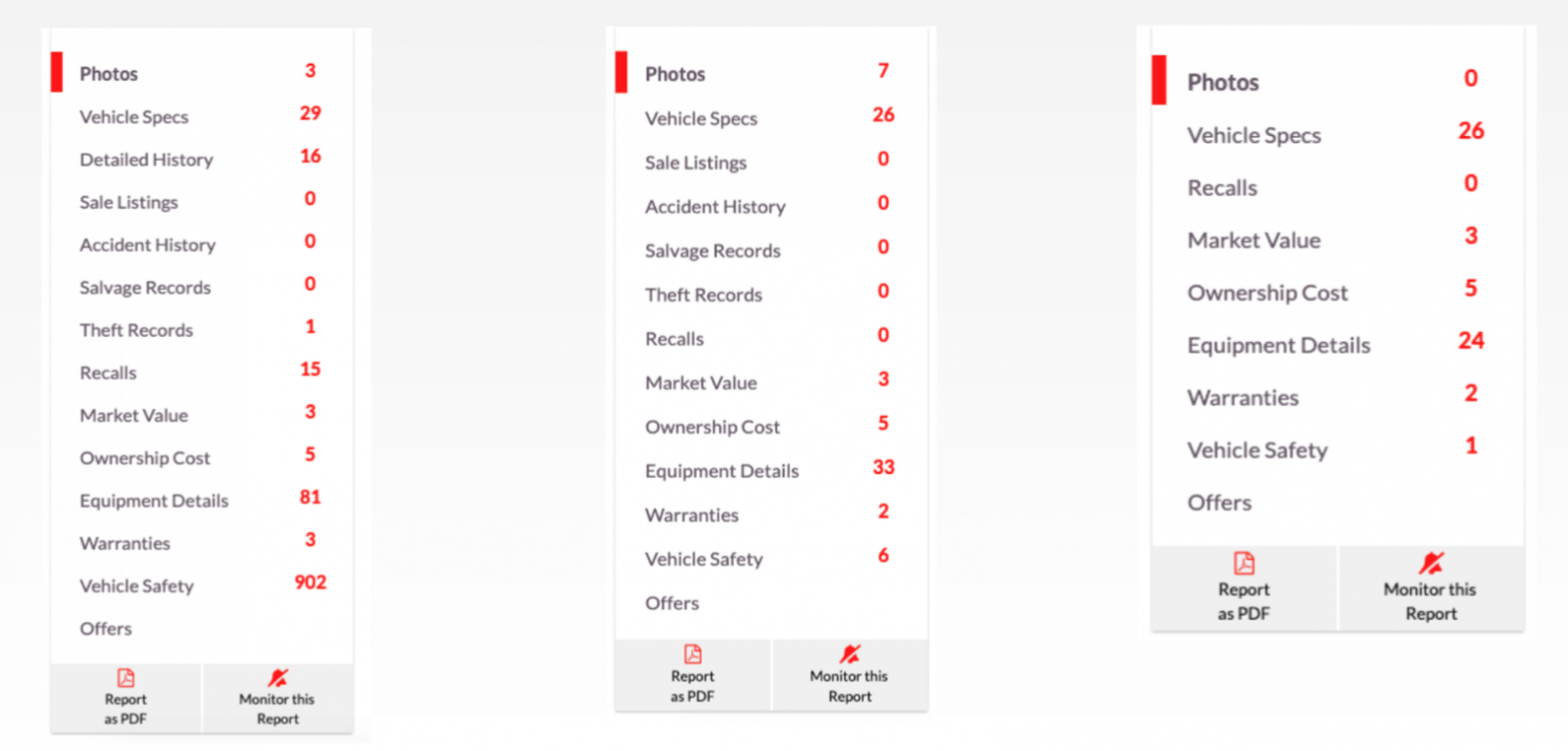 search vin number for car details